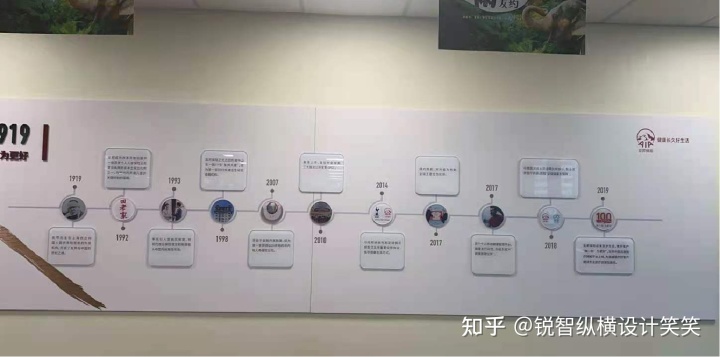 幼兒園主題墻設計_世紀傳播企業(yè)墻標語：一流的執(zhí)行必有一流的文化_企業(yè)文化墻主題