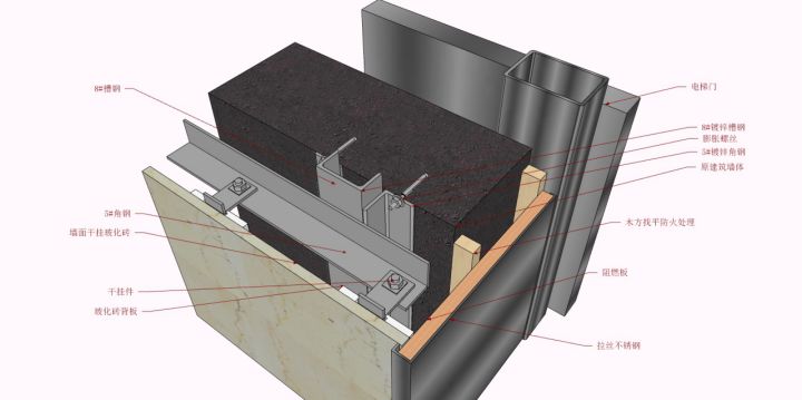 亞克力和吸塑板價格_亞克力板效果圖_吸塑板和亞克力區(qū)別