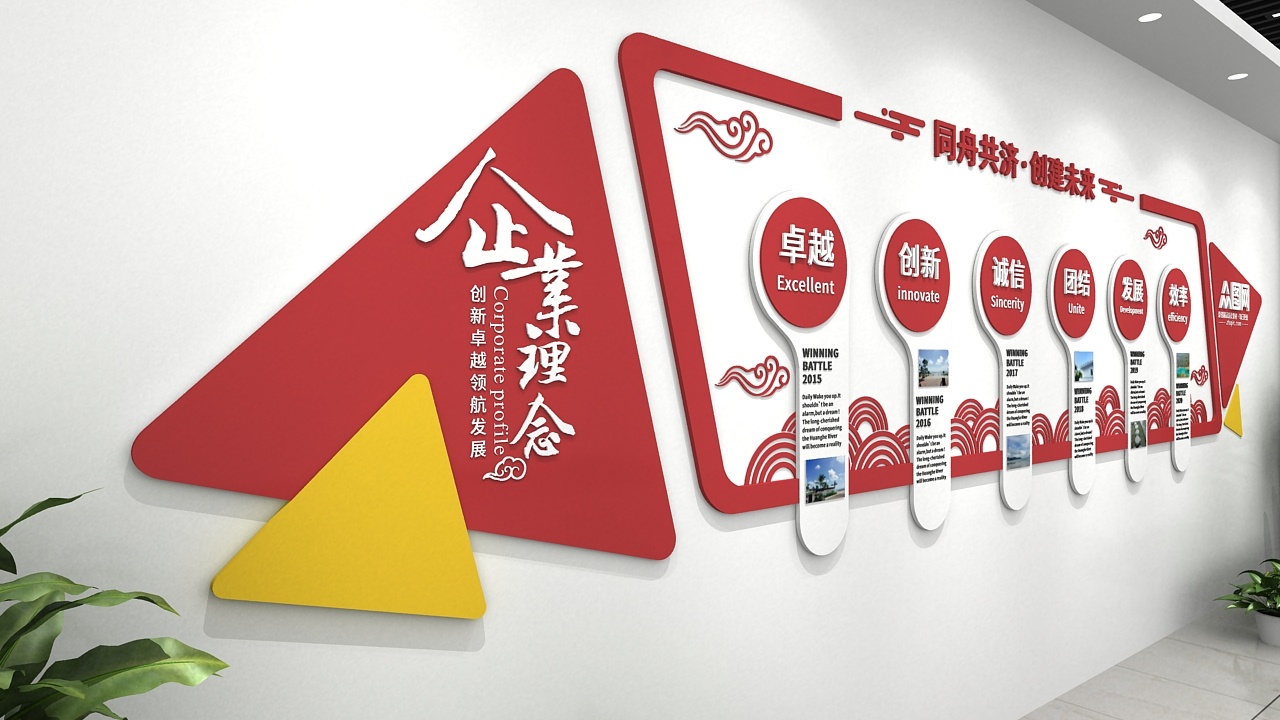 文化墻公司簡(jiǎn)介_(kāi)文化墻廠家_企業(yè)文化墻