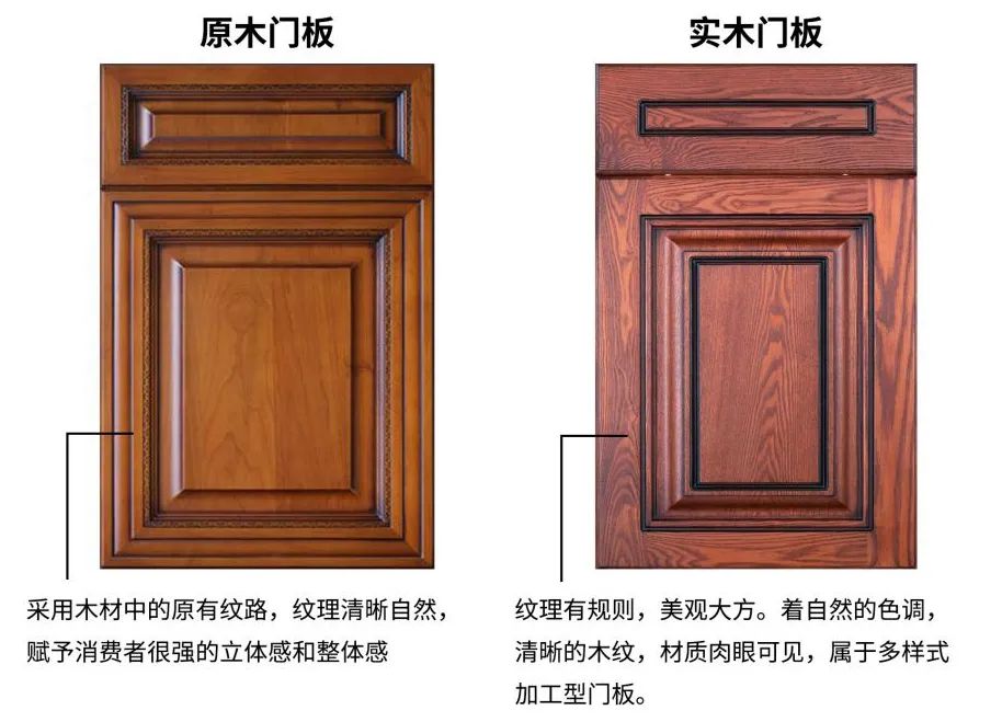 高光亞克力門(mén)板是什么材質(zhì)_亞克力門(mén)板優(yōu)缺點(diǎn)_亞克力門(mén)板廠(chǎng)家